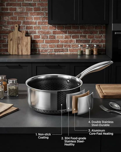 USELUCK Nonstick 1.5-QT Saucepan - Image 4