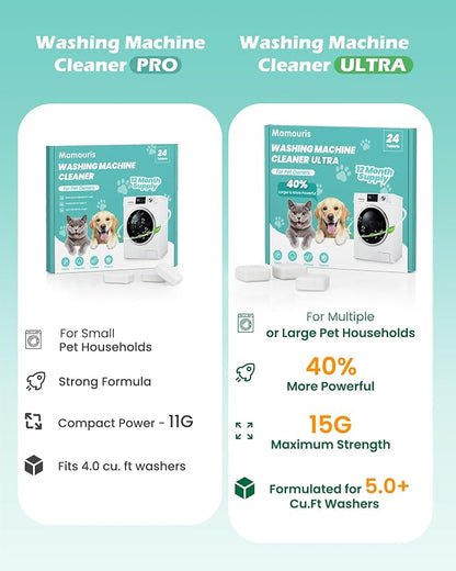Washing Machine Cleaner Tablets: 40% Stronger Cleaning Power, Deep Cleaning - Image 2