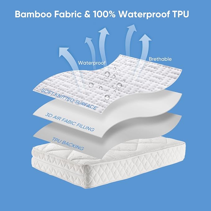Hanherry 100% Waterproof Mattress Protector King Size, Mattress Cover 3D Air - Image 7