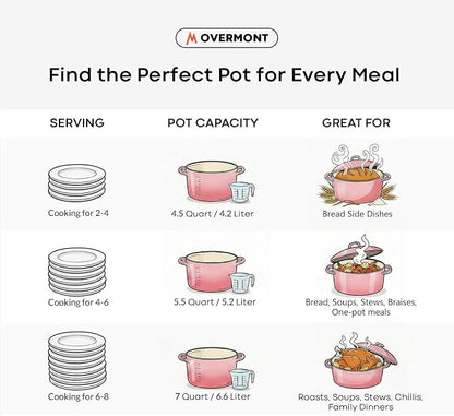 Overmont Enameled Cast Iron Dutch Oven - Image 5