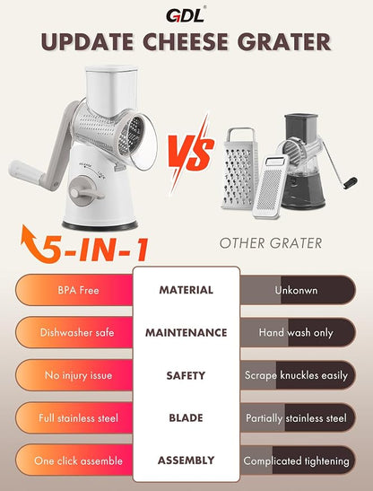 GDL Rotary Cheese Grater, Upgraded 5-in-1 Cheese Grater Hand Crank, Vegetable - Image 5