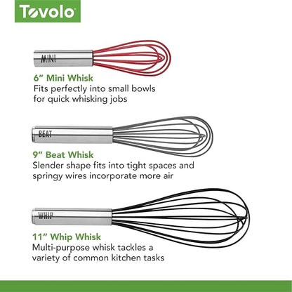 Tovolo Whisk 9 Inch Heavy Duty Silicone Wire Stainless Steel Whisker - Image 5