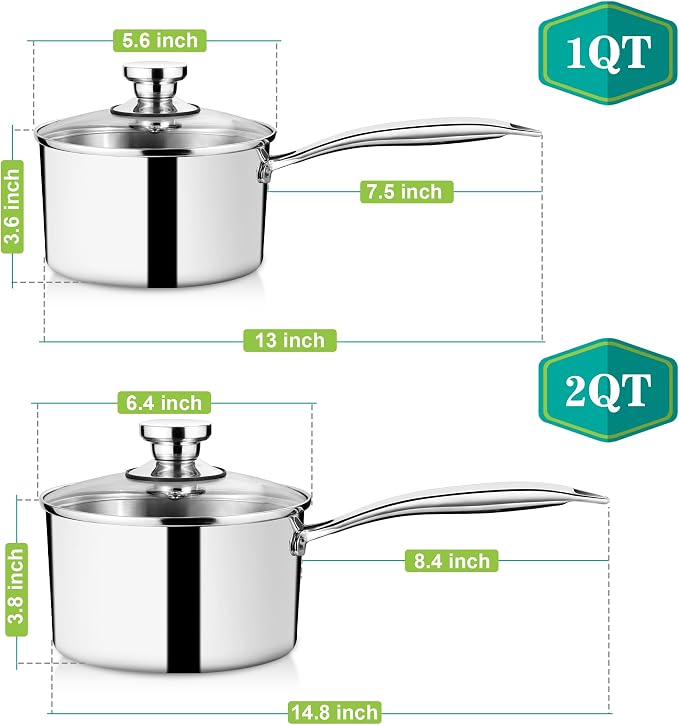 P&P CHEF 1 & 2 Quarts Tri-Ply Stockpot and Saucepan, Stainless Steel Sauce Pan - Image 2