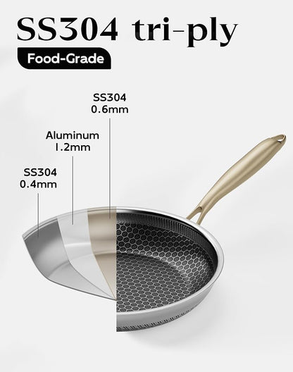 Nonstick Frying Pan Set, 8+10+12 Inch, Honeycomb Stainless Steel Skillet Pans - Image 6