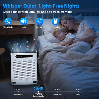 Air Purifiers for Home Large Room Up to 2600 Ft², HEPA Air Purifier - Image 8