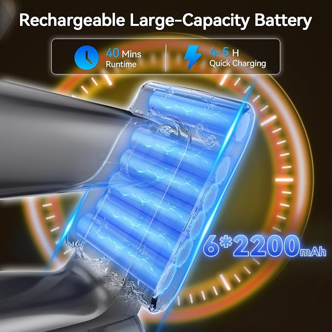 N8 Cordless Vacuum Cleaner, Lightweight Stick Vacuum - Image 7