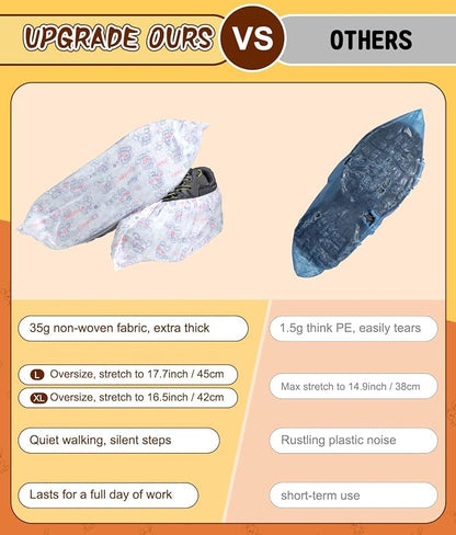 Disposable Shoe Covers 60 Pack - Image 4