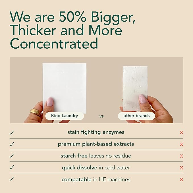 Kind Laundry Detergent Sheets with Stain-Fighting Enzymes - Plant Powered Eco-Friendly Laundry Soap Sheets - Home or Travel Laundry Detergent Fragrance Free, 120 Loads (Mom's Choice Award Winner)