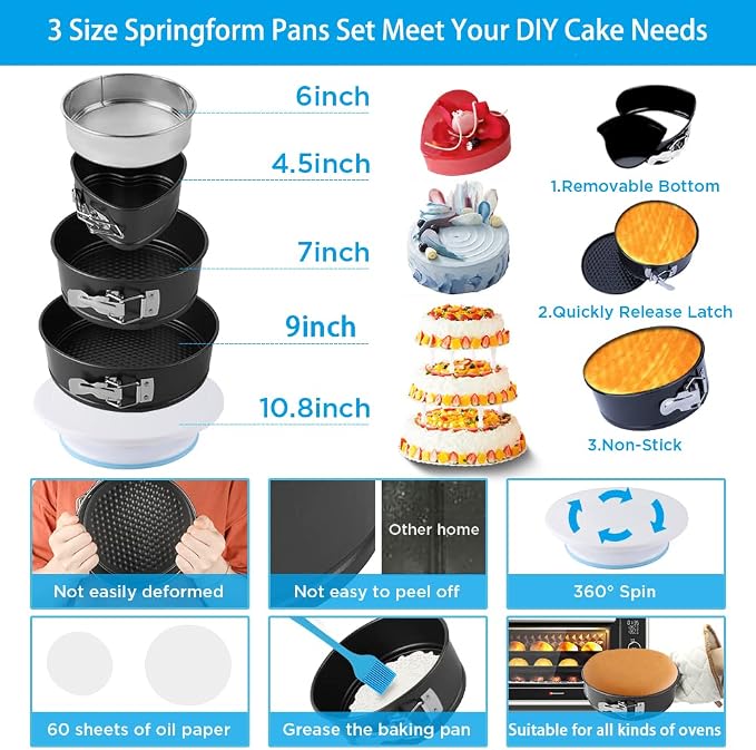 Cake Decorating Kit, Cake Baking Set Tools - Image 3