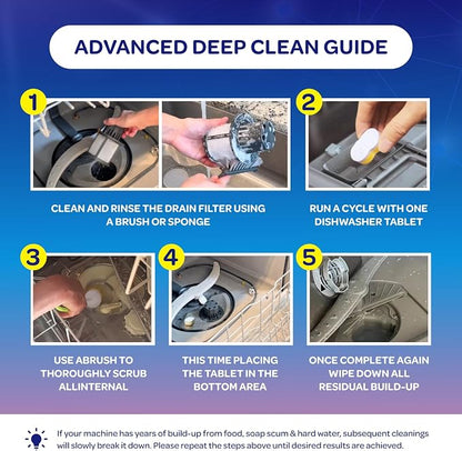 Dishwasher Cleaner and Deodorizer Tablets - Image 8