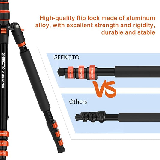 GEEKOTO Compact Aluminum Camera Tripod with 360° Ball Head, 77-Inch Professional Stand with 1/4" Quick Release Plate for DSLR, Video Conferencing, Travel and Work