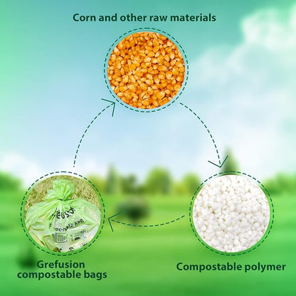 GreFusion Compostable Trash Bags 21 gallon, Extra Thick 1.28 Mills, Fits13-25 - Image 5