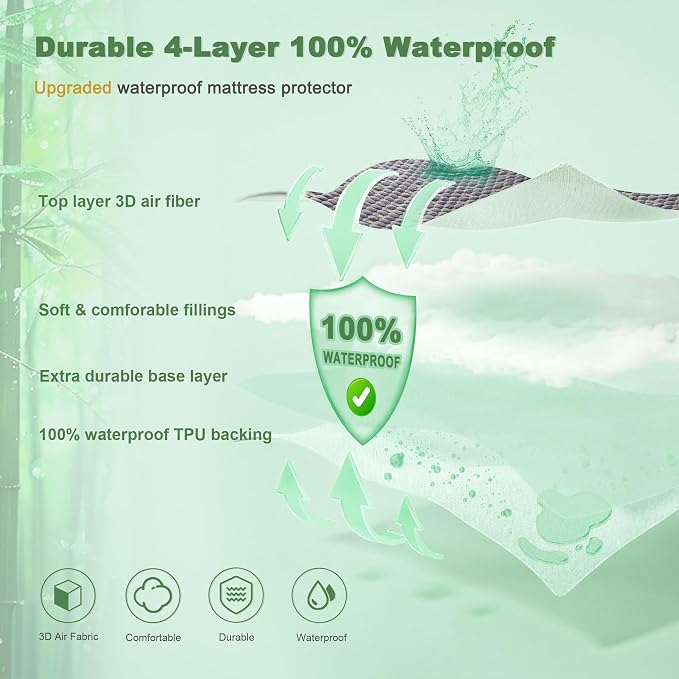 Waterproof Mattress Protector, Twin XL Size Mattress Pad Fitted 6-15" Deep - Image 7