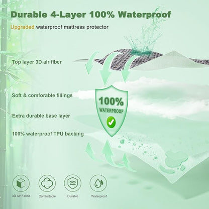 Waterproof Mattress Protector, Twin XL Size Mattress Pad Fitted 6-15" Deep - Image 7