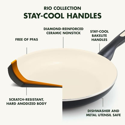 GreenPan Rio Healthy Ceramic Nonstick 10" Frying Pan Skillet, Dishwasher Safe - Image 4