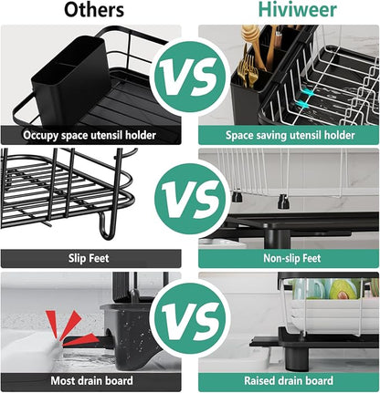 Dish Drying Rack - Image 4