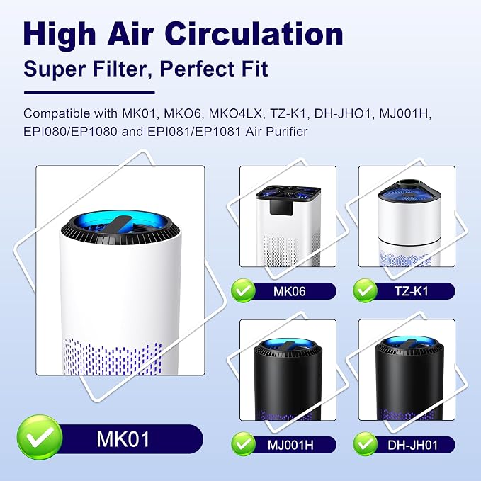 MK01 & MK06 True HEPA Filter Replacement - Image 2