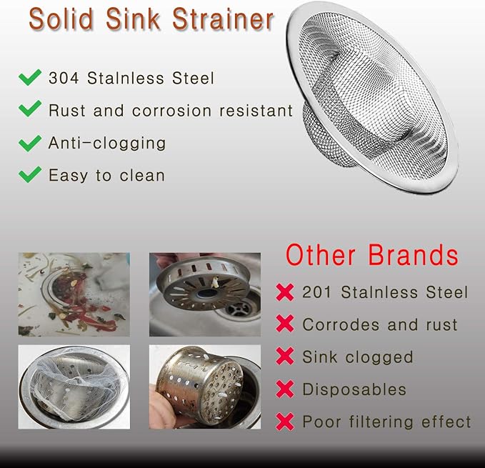 2pcs Heavy Duty Stainless Steel Slop Basket Filter Trap, 4.41" Top / 2.44" Mesh - Image 3