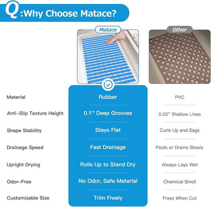 Matace Non Slip Rubber Bathtub & Shower Mat - Image 5