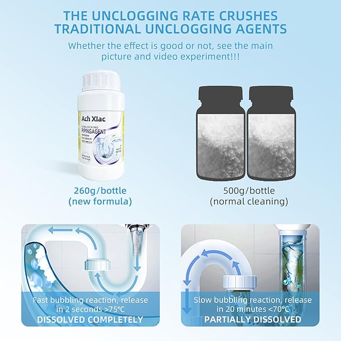 Drain Cleaner, 2PCS Sink Drain Clog Remover, Unclog Shower Drains, Pipe unblocking for toilets, Tubs, Shower or Sink Drains, Unclogs and Hair 18.4oz