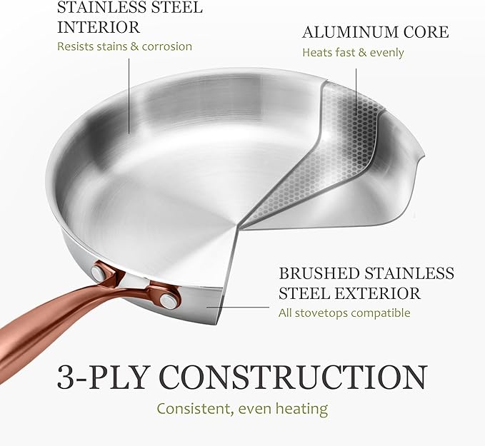 CAROTE 7-Piece Tri-Ply Stainless Steel Frying Pan Set, Skillet Set 8"/10"/12" - Image 3