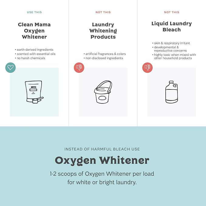 Clean Mama Natural Oxygen Whitener and Stain Remover - Image 6