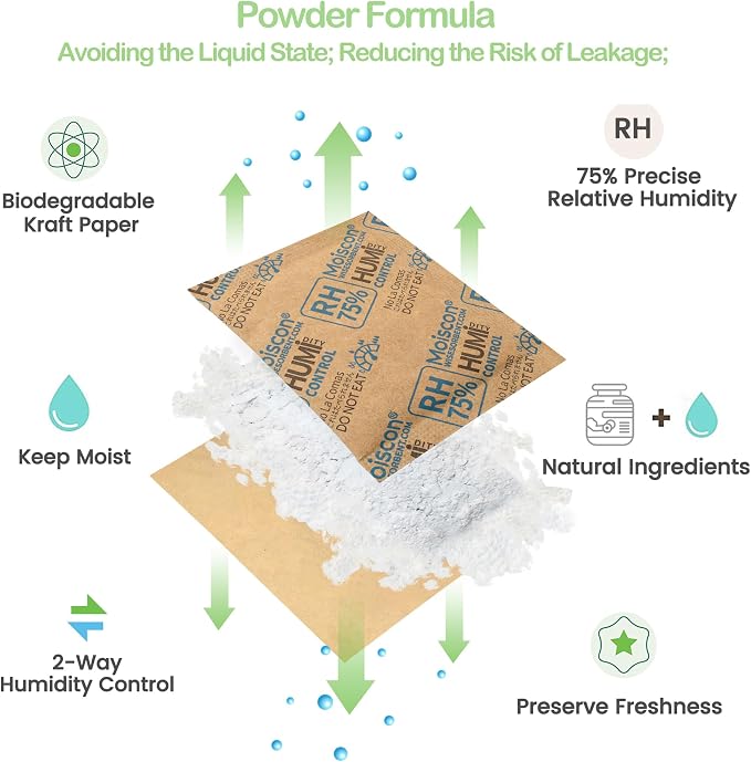30 Pack 75% RH Size 8 Two-Way Humidity Control Packs - Image 2