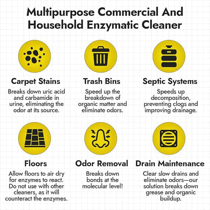 NORTHWEST ENTERPRISES Multi-Purpose Enzyme Cleaner - Image 4