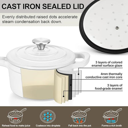 3 Quart Saucepan with Lid, Leonyo Enameled Cast Iron Sauce Pan, Heavy Duty Cast - Image 3