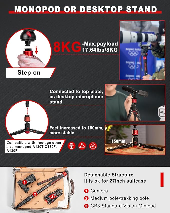 IFOOTAGE Monopod for Camera Cobra 3 A180T, Quick Adjust Monopod with Feet,Height to 71"/180cm,Walking Stick,CB3 Base Tripod,for Camera Photography,Travel,Payload up to 17.64 lbs/8 KG