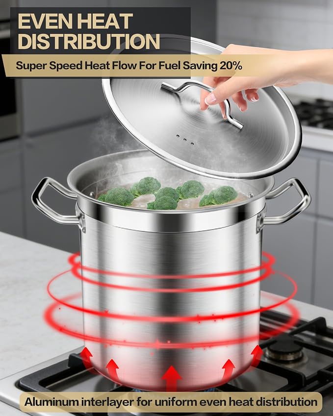 STOCKPOT Commercial Grade Large Stock Pots - Image 2