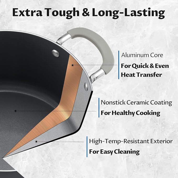 6 Quart Nonstick Stock Pot - Image 6