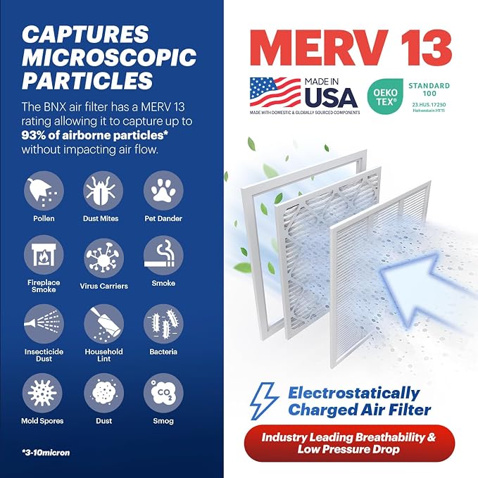 BNX TruFilter 14x30x1 Air Filter MERV 13 - Image 3