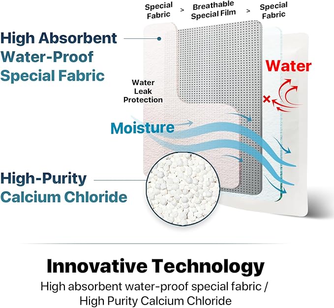 Dry & Dry 50 Packs Hybrid Moisture Absorbers & Musty Odor Eliminator Dehumidifier to Control Excess Moisture for Basements, Closets, Bathrooms, Laundry Rooms. Moisture Absorbers