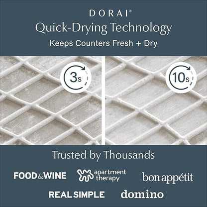 Dorai Home Dish Pad - Image 2