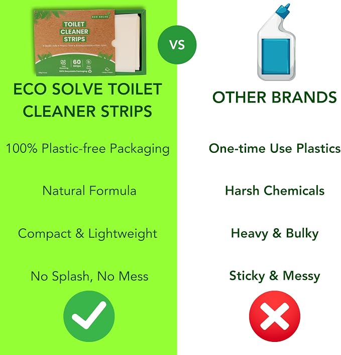 Natural Toilet Bowl Cleaner Strips, Eco-friendly, Septic Safe, Removes Odors & - Image 5