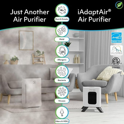 Air Oasis iAdaptAir 2.0 H13 HEPA Filter Air Purifier Reduces 99% of Viruses - Image 2