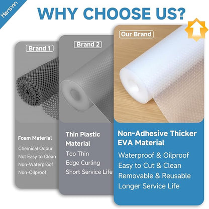 Shelf Liners 14 in x 20 ft EVA Drawer Mats, Non-Adhesive Cupboard Protector - Image 7