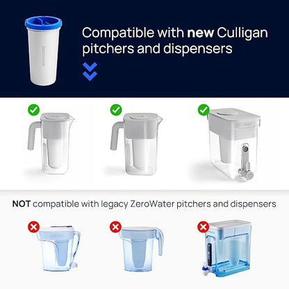 Culligan with ZeroWater Technology 10-Cup Water Filter Pitcher – Includes - Image 9