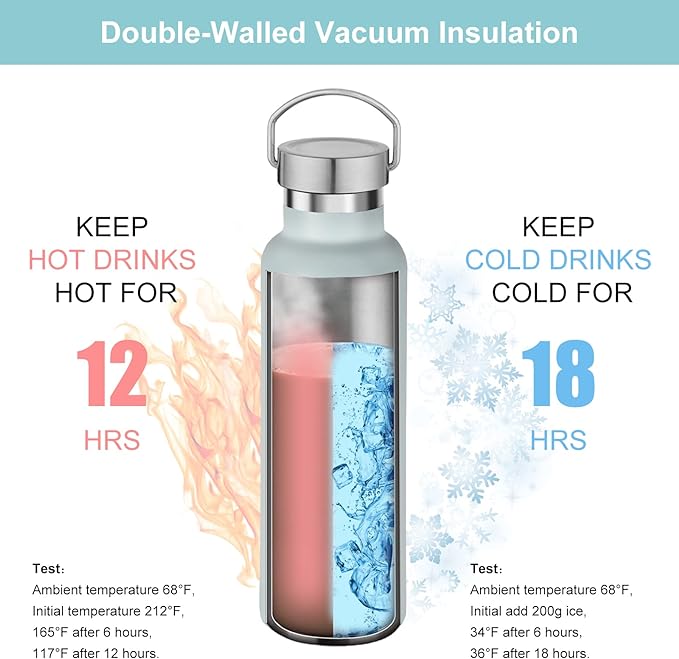 Neihepal 20 oz Insulated Water Bottles Bulk 4 Pack, Stainless Steel Double Wall - Image 2