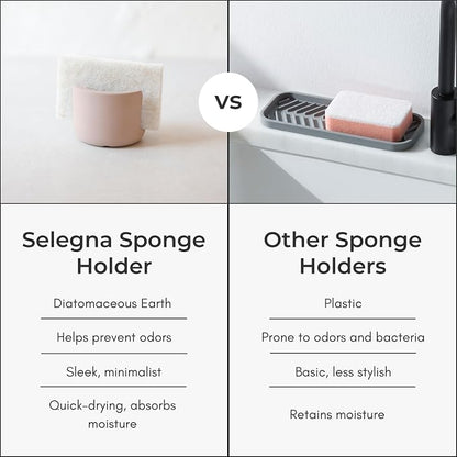 Selegna Diatomite Quick Dry Kitchen Sink Organizer - Image 8