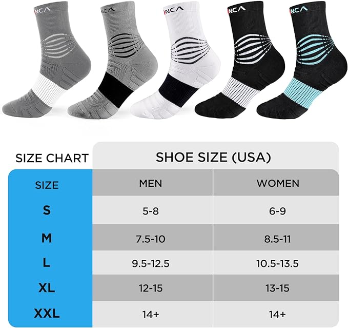 NEENCA Medical Compression Socks—2 Pairs, Ankle Socks for Injury Recovery, Pain Relief, Swelling, Sport Protection 20-30 mmHg