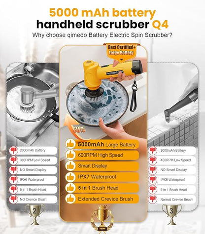 qimedo 5000mAh Battery Electric Spin Scrubber Q4, Handheld Scrubber - Image 3