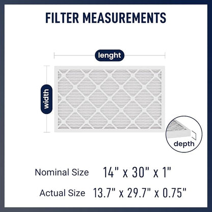 14x30x1 MERV 13 Air Filters, AC & Furnace Systems – Advanced Filtration - Image 2