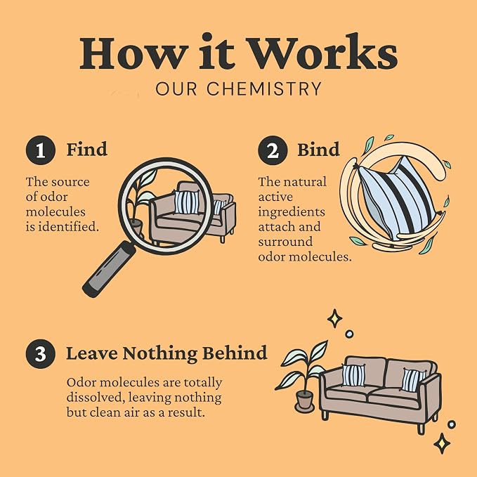 Fresh Wave Orange Odor Eliminating & Deodorizing Packs - Image 9