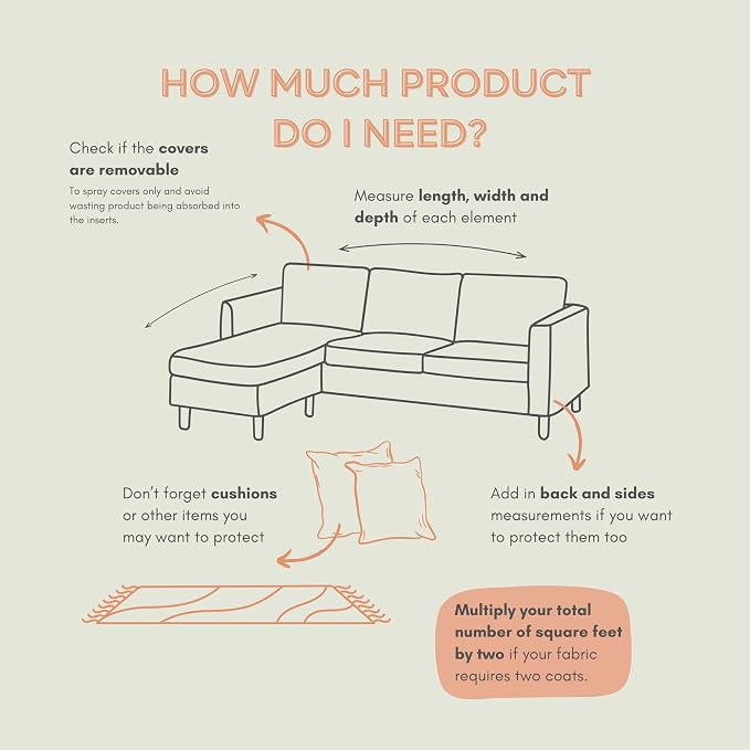 Fabric Protector and Stain Resistant Spray - Image 6
