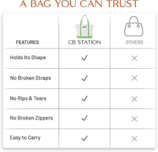 CB STATION Medium Classic Canvas Tote Bag for Women, Top Zipper Closure, Outer Pocket, Daily Essentials, Groceries, Traveling