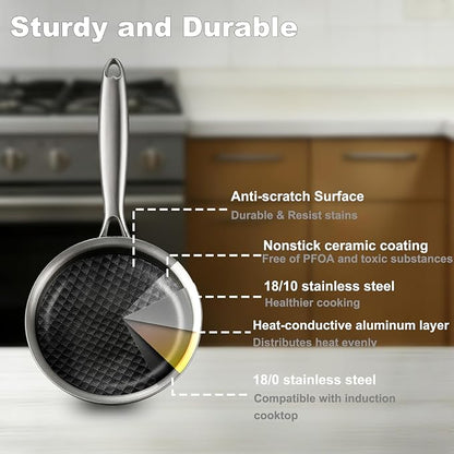 DELARLO Tri-Ply Stainless Steel 9Inch Omelette Pans Nonstick Frying Pan - Image 5