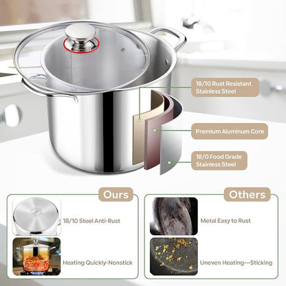 LIANYU 10 Quart Pot with Lid, 10QT Tri-Ply Heavy Duty Stock Pot, 18/10 - Image 4