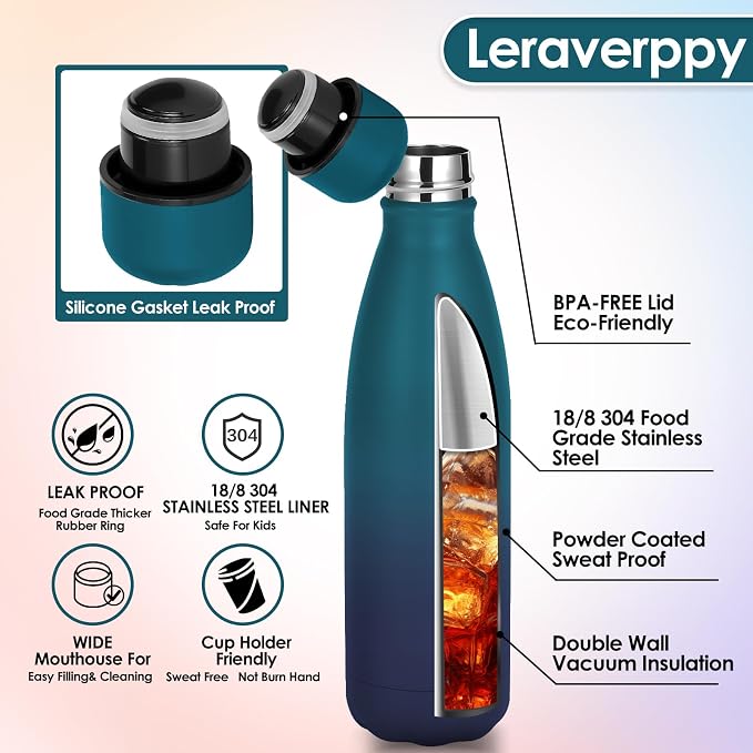 25oz Cola-Bottle Shaped Stainless Steel Leak-proof Water Bottle, Double Wall - Image 4